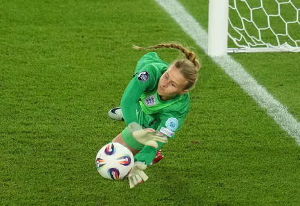 England vs Sweden Penalty Shootout
