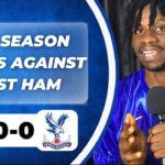 Chelsea vs Crystal Palace Highlights